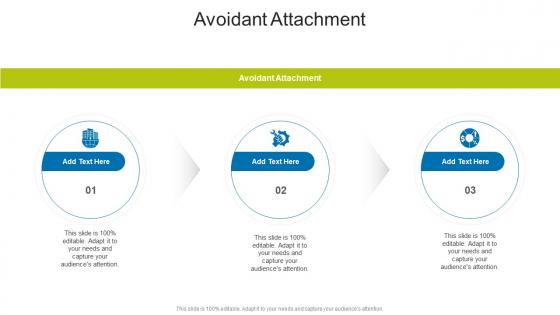 Avoidant Attachment In Powerpoint And Google Slides Cpb