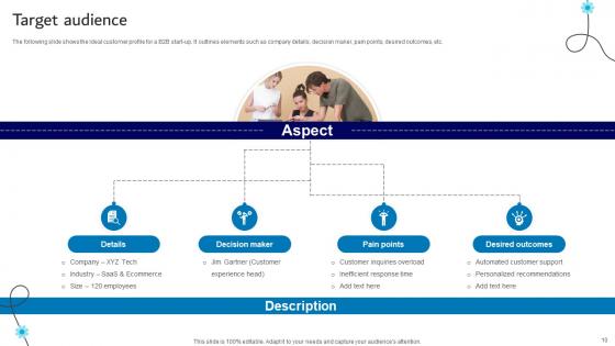 B2B AI Startup Go To Market Strategy Powerpoint Presentation Complete Deck Ppt Slides