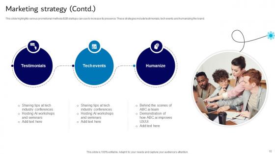 B2B AI Startup Go To Market Strategy Powerpoint Presentation Complete Deck Ppt Slides