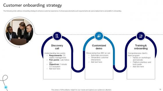 B2B AI Startup Go To Market Strategy Powerpoint Presentation Complete Deck Ppt Slides