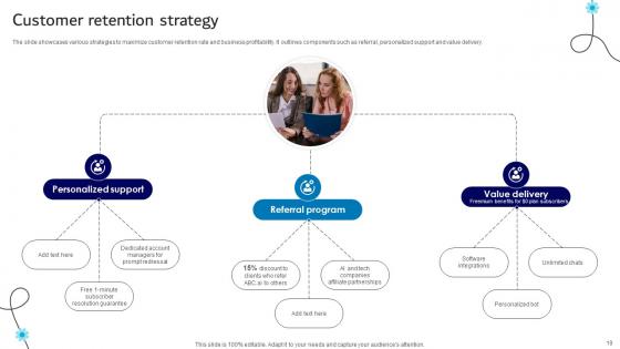 B2B AI Startup Go To Market Strategy Powerpoint Presentation Complete Deck Ppt Slides