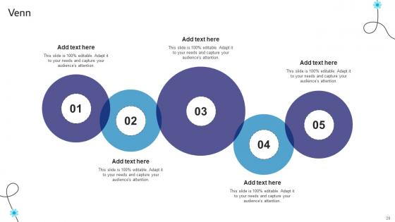 B2B AI Startup Go To Market Strategy Powerpoint Presentation Complete Deck Ppt Slides