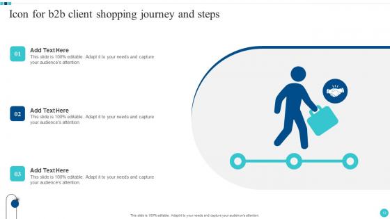 B2B Client Journey Ppt Powerpoint Presentation Complete Deck With Slides