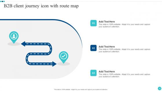 B2B Client Journey Ppt Powerpoint Presentation Complete Deck With Slides