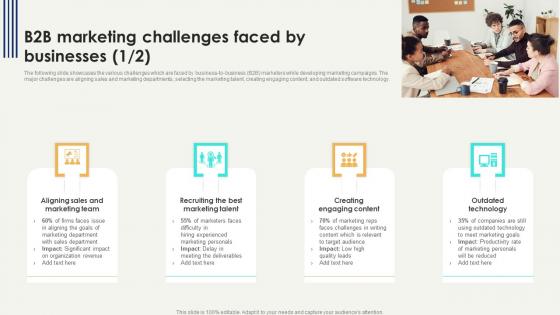 B2B Marketing Challenges Digital Marketing Strategies To Improve Enterprise Sales Information Pdf