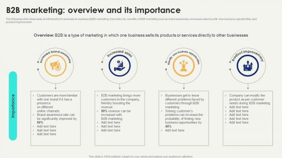 B2B Marketing Overview Digital Marketing Strategies To Improve Enterprise Sales Slides Pdf