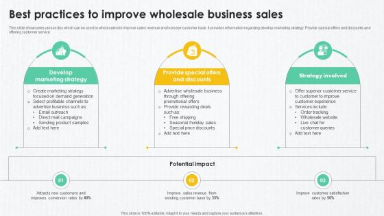 B2B Marketing Techniques Best Practices To Improve Wholesale Business Sales