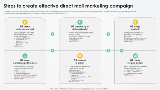 B2B Marketing Techniques Steps To Create Effective Direct Mail Marketing Campaign