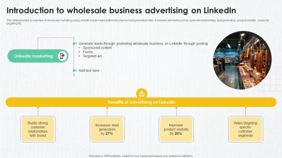 B2B Marketing Techniques To Introduction To Wholesale Business Advertising On Linkedin