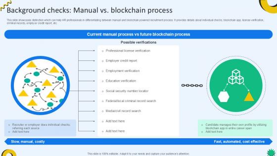 Background Checks Manual Vs Blockchain Cloud Recruiting Technologies PPT PowerPoint