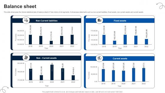 Balance Sheet Luxury Automobile Vehicles PPT Slide CP SS V Balance Sheet Luxury Automobile Vehicles PPT Slide CP SS V