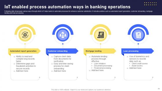Banking Future With IoT Technology Ppt Presentation IoT CD V