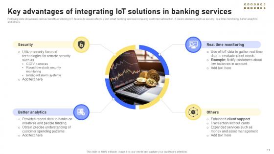 Banking Future With IoT Technology Ppt Presentation IoT CD V