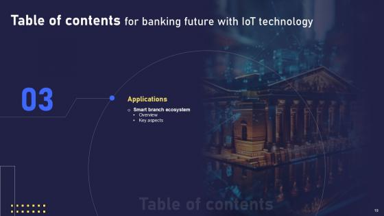Banking Future With IoT Technology Ppt Presentation IoT CD V