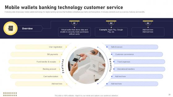 Banking Future With IoT Technology Ppt Presentation IoT CD V