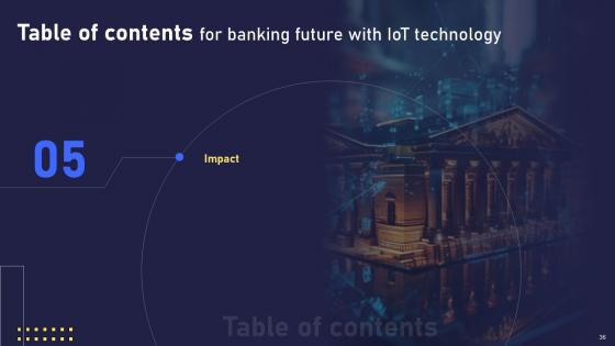 Banking Future With IoT Technology Ppt Presentation IoT CD V