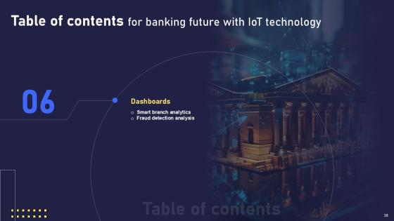 Banking Future With IoT Technology Ppt Presentation IoT CD V