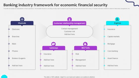 Banking Industry Framework Initiating Globalization Of Banking Ppt Example