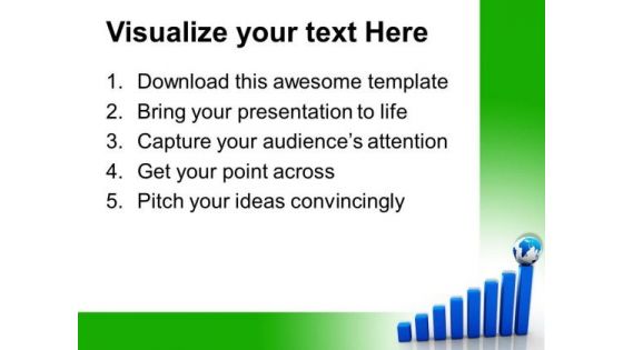 Bar Graph With Globe On Top Global Business PowerPoint Templates And PowerPoint Themes 1112