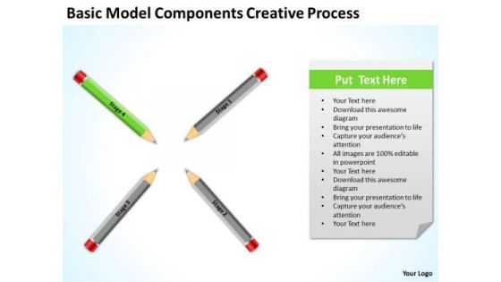 Basic Model Components Creative Process Ppt Business Plan PowerPoint Template