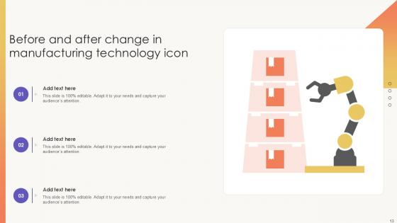 Before And After Technology Powerpoint Ppt Template Bundles