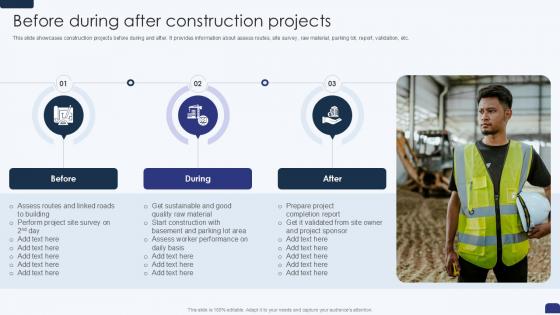 Before During After Construction Projects PPT Presentation SS