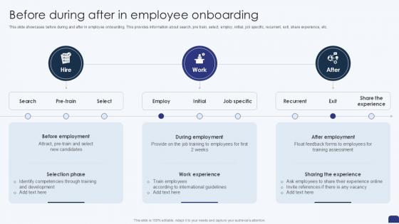 Before During After In Employee Onboarding PPT Sample SS Before During After In Employee Onboarding PPT Sample SS
