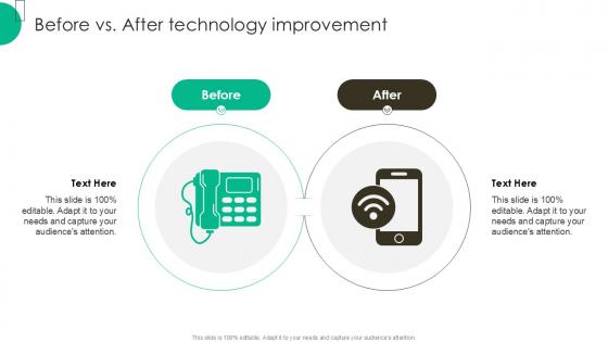 Before Vs After Technology Improvement PPT Template SS