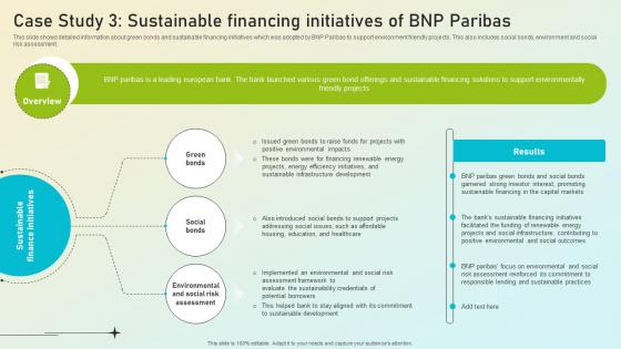 Beginners Guide To Commercial Case Study 3 Sustainable Financing Initiatives Of BNP Fin SS V