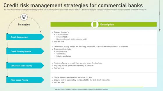 Beginners Guide To Commercial Credit Risk Management Strategies For Commercial Fin SS V Beginners Guide To Commercial Credit Risk Management Strategies For Commercial Fin SS V