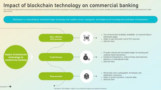 Beginners Guide To Commercial Impact Of Blockchain Technology On Commercial Fin SS V