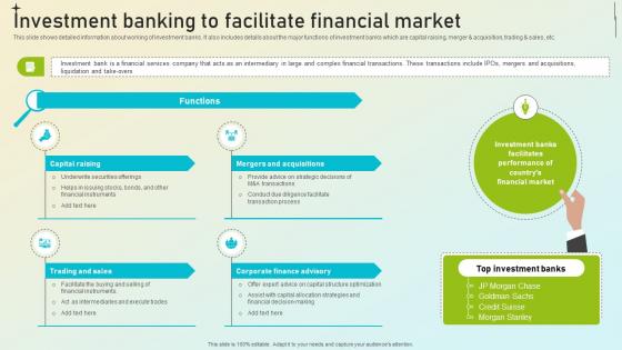 Beginners Guide To Commercial Investment Banking To Facilitate Financial Market Fin SS V Beginners Guide To Commercial Investment Banking To Facilitate Financial Market Fin SS V