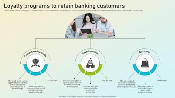 Beginners Guide To Commercial Loyalty Programs To Retain Banking Customers Fin SS V