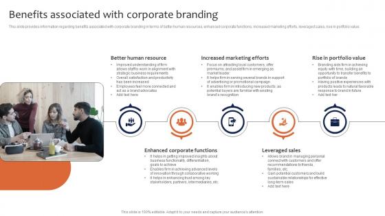 Benefits Associated With Corporate Branding Leveraging Corporate Template Pdf Benefits Associated With Corporate Branding Leveraging Corporate Template Pdf