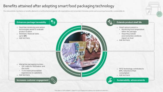 Benefits Attained After Adopting Smart Food Packaging Technology