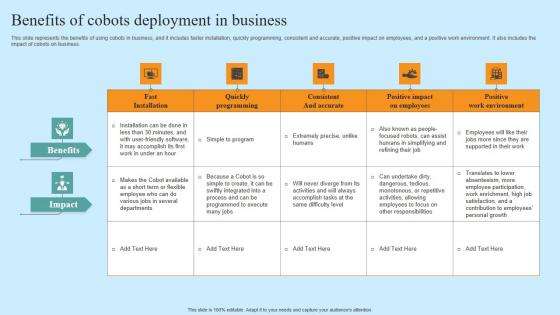 Benefits Of Cobots Deployment In Business Hyper Automation Solutions Themes Pdf Benefits Of Cobots Deployment In Business Hyper Automation Solutions Themes Pdf