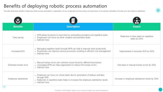 Benefits Of Deploying Robotic Process Automation PPT PowerPoint AI SS V Benefits Of Deploying Robotic Process Automation PPT PowerPoint AI SS V