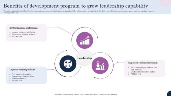 Benefits Of Development Program To Grow Leadership Capability Mockup Pdf