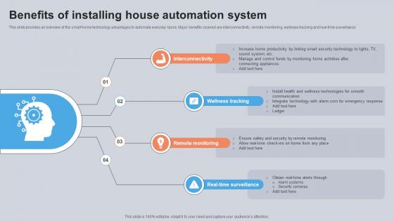 Benefits Of Installing House Automation System Utilizing Smart Appliances IoT SS V Benefits Of Installing House Automation System Utilizing Smart Appliances IoT SS V