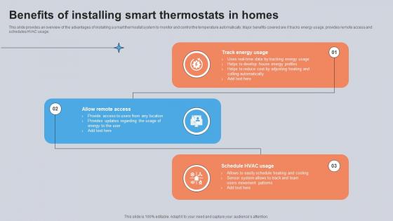 Benefits Of Installing Smart Thermostats In Homes Utilizing Smart Appliances IoT SS V
