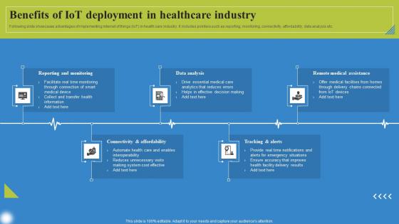 Benefits Of IoT Deployment Deploying IoT Solutions For Enhanced Healthcare Rules Pdf