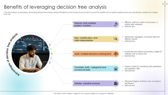 Benefits Of Leveraging Decision Tree Analysis Data Analytics SS V Benefits Of Leveraging Decision Tree Analysis Data Analytics SS V