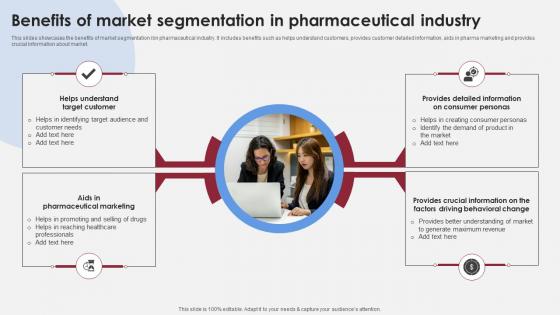 Benefits Of Market Segmentation In Accelerating Market Share And Profitability MKT SS V