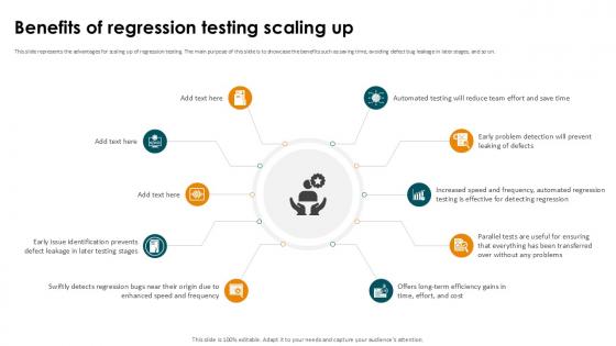 Benefits Of Regression Testing Scaling Up Smoke Testing Ppt Slides