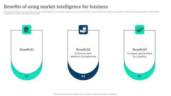 Benefits Using Market Intelligence Marketing Intelligence Guide Data Gathering Icons Pdf Benefits Using Market Intelligence Marketing Intelligence Guide Data Gathering Icons Pdf