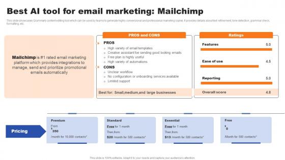 Best AI Tool For Email Marketing Mailchimp Ppt Layouts Introduction PDF