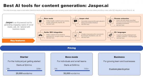 Best AI Tools For Content Generation Jasperai Ppt Inspiration Smartart PDF