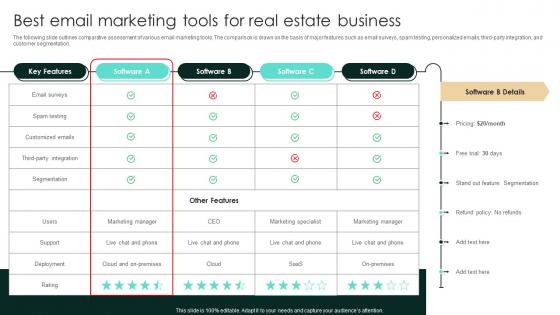 Best Email Marketing Tools For Real Estate Business Strategic Real Estate Topics Pdf Best Email Marketing Tools For Real Estate Business Strategic Real Estate Topics Pdf