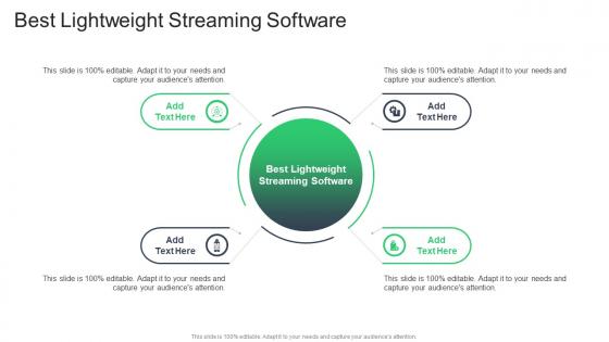 Best Lightweight Streaming Software In Powerpoint And Google Slides Cpb Best Lightweight Streaming Software In Powerpoint And Google Slides Cpb