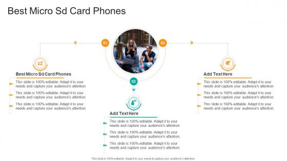 Best Micro Sd Card Phones In Powerpoint And Google Slides Cpb